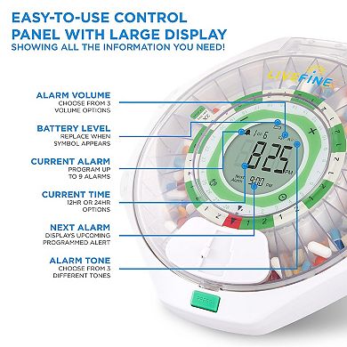 LiveFine 28-Day Automatic Pill Dispenser with Upgraded LCD Display and Key Lock - Clear Lid
