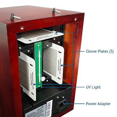 Ivation Replacement UV Light Filter for IVAOZAP04 Ivation 5-in-1 HEPA Air Purifier & Ozone Generator