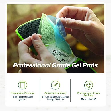 WiTouch Pro TENS Unit Replacement Gel Pads for WiTouch Pro