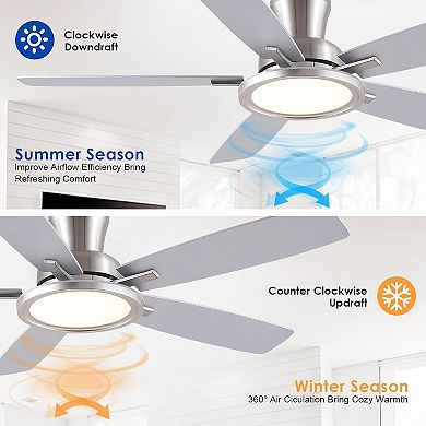 52'' Flush Mount Ceiling Fan with RGB Light,Reversible Mute Motor for Indoor,Party
