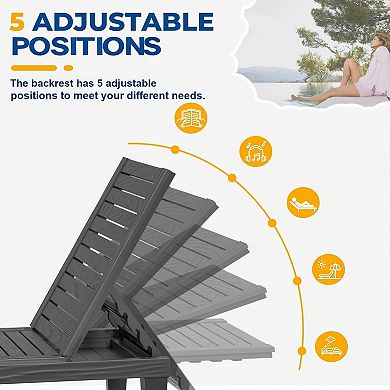 EFU 5-Position Adjustable Resin Lounge Chair, Weatherproof Pool Recliner for Patio