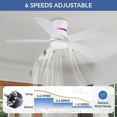 Low Profile Ceiling Fan with RGB LED Backlight,Remote APP Control,6 Speeds