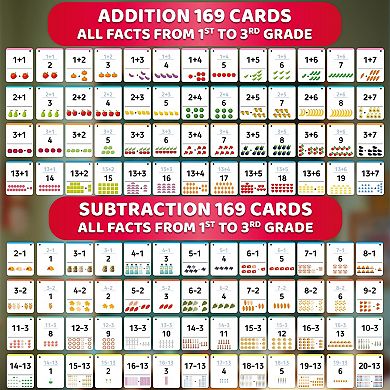 QUOKKA Math Flash Cards Set for Kids Ages 4-8 Addition & Subtraction & Multiplication