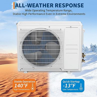 ANIXOL Energy Saving Mini Split System