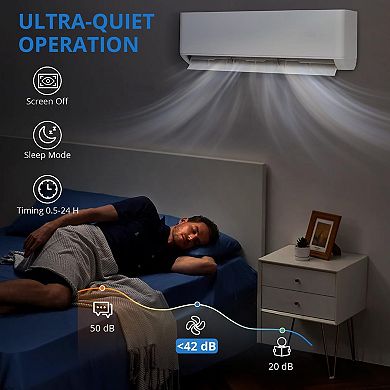 ANIXOL High Efficiency Mini Split System