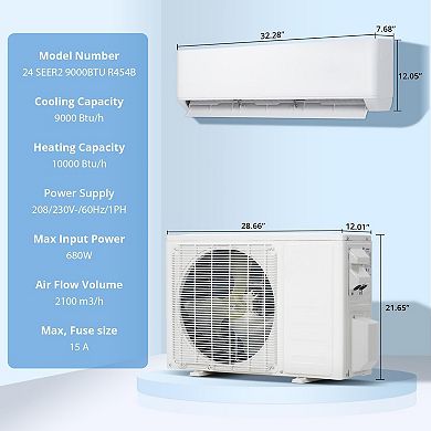 ANIXOL Energy Saving 4-in-1 Mini Split System with Cool, Heat, Fan, and Dry Modes