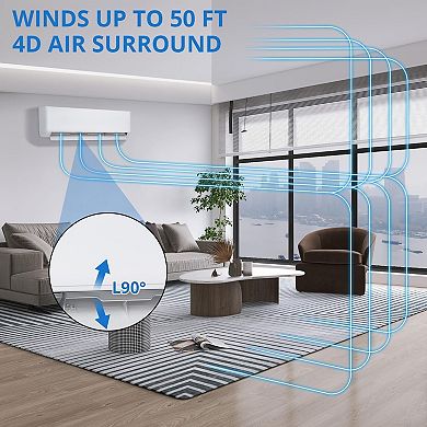 ANIXOL Energy Saving 4-in-1 Mini Split System with Cool, Heat, Fan, and Dry Modes