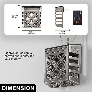0.5W Integrated LED Dimmable Plug In Night Light Warm 3000K Dusk to Dawn 4 Pack