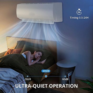 ANIXOL Efficient 4-in-1 Mini Split Air Conditioner