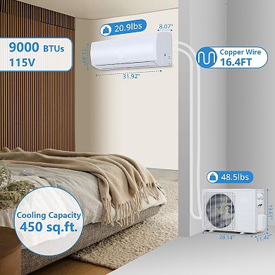 ANIXOL Efficient 4-in-1 Mini Split Air Conditioner
