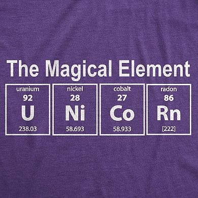 Womens Unicorn The Magical Element T Shirt Funny Science Tee