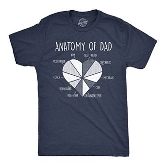 Mens Funny T Shirts Anatomy Of Dad Sarcastic Fathers Days Graphic Novelty Tee for Men
