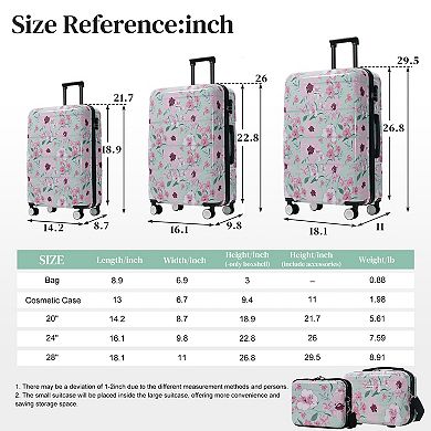 Merax 5-Piece Hardside PC Luggage Set Lightweight Durable Spinner Suitcases with TSA Lock (20",24"