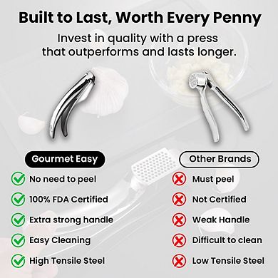No Peeling Required Garlic Press Stainless Steel with Detachable Handle for Fine Mincing
