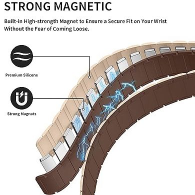 Magnetic Bands Compatible with Apple Watch Band 49/46/45/44/42/41/40/38mm, Magnetic Closure