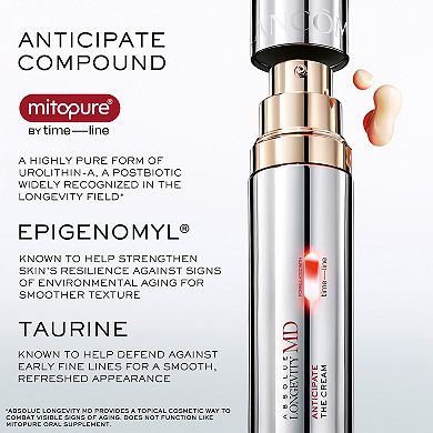 Absolue Longevity MD Anticipate Face Cream for Early Age
