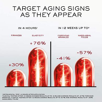 Absolue Longevity MD Intercept Face Cream for Mid-Age