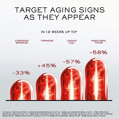 Absolue Longevity MD Intercept Face Serum for Mid-Age