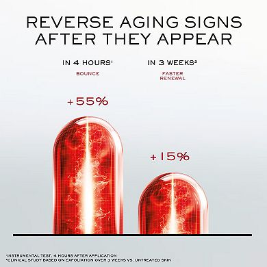Absolue Longevity MD Reset Face Cream for Mature Skin
