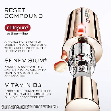 Absolue Longevity MD Reset Face Serum for Mature Skin
