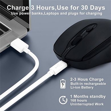 Wireless Bluetooth Mouse - 2.4G Dual Mode Silent Rechargeable Mouse, Quiet Click, USB Receiver