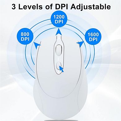 Wireless Bluetooth Mouse - 2.4G Dual Mode Silent Rechargeable Mouse, Quiet Click, USB Receiver