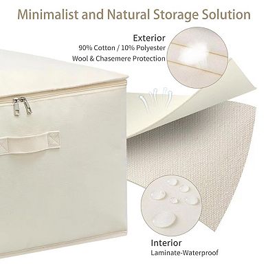 Canvas Storage Bags 75L Collapsible w/ Clear Window Sturdy Zipper for Quilts Clothes 6pack