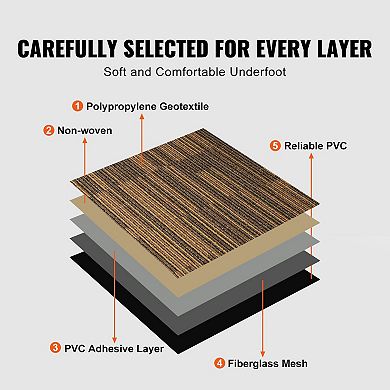 12 Pack Modular Carpet Tile Set with Adhesive Stickers for Playrooms, and Bedrooms