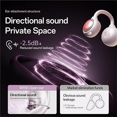 Open Ear Wireless Earbuds Bluetooth, Clip-On, Mini Mirror Charging Case, LED Display, Lightweight