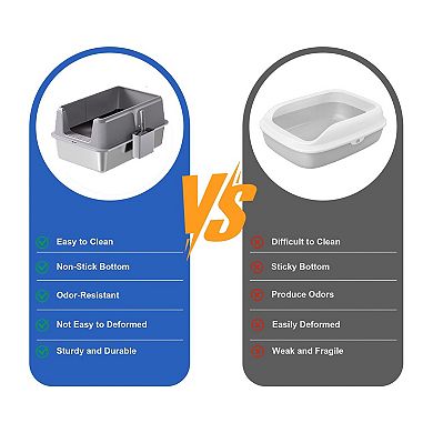 Stainless Steel Non-Stick Litter Box w/Lid, High Sided, Anti-Leak, Easy Clean, for Big Cats & Rabbit
