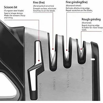 4 in 1 Knife Sharpener with Gloves Diamond Tungsten Ceramic Tool