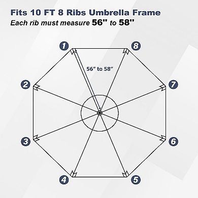 Aoodor Outdoor Patio Umbrella Replacement Canopy for 10 ft 8 Ribs Table Umbrella
