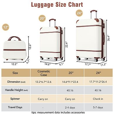 Pnronnc 3-Piece Hardshell Luggage Set Cosmetic Case with TSA Lock Spinner Wheels