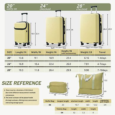 Pnronnc 5-Piece Hardshell Luggage Set Semi-Open Luggage with Double Spinner Wheels TSA Lock