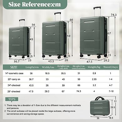 Pnronnc 6-Piece ABS Hardshell Luggage Set with Spinner Wheels and Password Lock