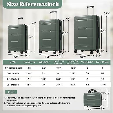 Pnronnc 6-Piece ABS Hardshell Luggage Set with Spinner Wheels and Password Lock