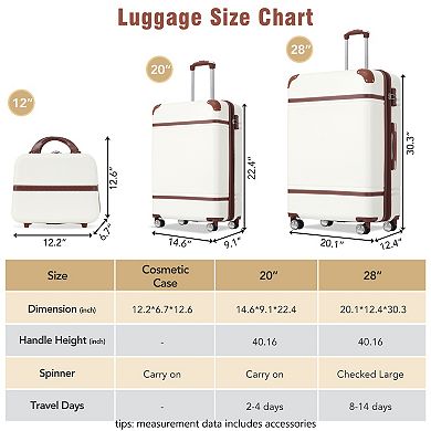 Pnronnc Hardshell Luggage Set 3-Piece Luggages & Cosmetic Case with TSA Lock Spinner Wheels