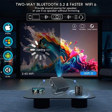 6700LM Native 1080P Projector with 4K Support 150" Display, iOS/Android/Windows, WiFi & Bluetooth