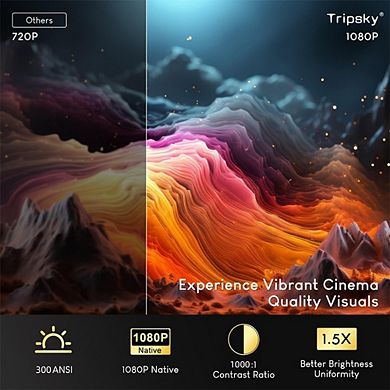 6700LM Native 1080P Projector with 4K Support 150" Display, iOS/Android/Windows, WiFi & Bluetooth