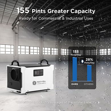 Moiswell 155 Pint Commercial Dehumidifier with Pump Energy Star Certified for Basement Crawl Space