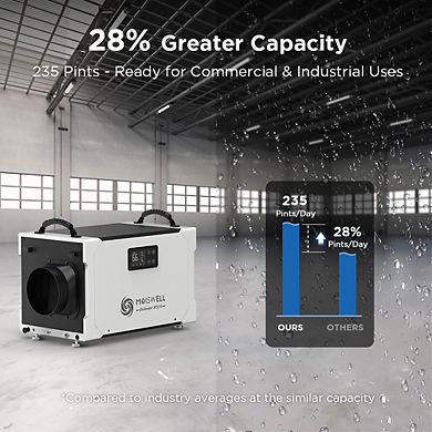 Moiswell 235 Pints Commercial Dehumidifier with Pump for Warehouse, Basement, Industry Water Damage
