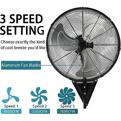 TMWINGS 2Pack 20" Wall Mount Fan with 3 Speed High Velocity Fan for Garage,Black