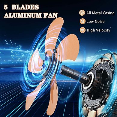 TMWINGS 2 Pack 18 Inch Wall Mounted Fans with Remote Control, Oscillating Fan with 3 Speed Settings