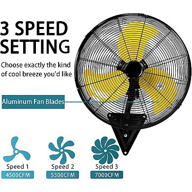 TMWINGS 20" Wall Mount Fan with 3 Speed High Velocity Fan for Garage,Yellow