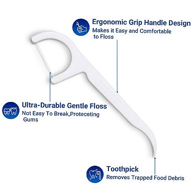 YEVYO 100 PCS Dental Floss Picks for Teeth Cleaning, 2-in-1 Tooth Flossers with Grip Handle
