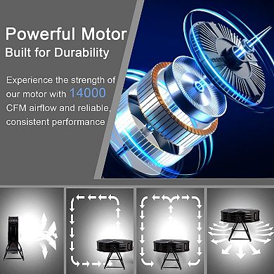 TMWINGS 36 Inch Industrial Fan High Velocity Fan 3 Speed Black