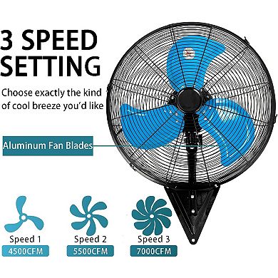 TMWINGS 20" Wall Mount Fan with 3 Speed High Velocity Fan for Garage,Blue