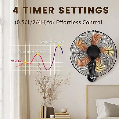 TMWINGS 20 Inch Wall Mounted Fans with Remote Control, Oscillating Fan with 3 Speed Settings