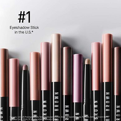 Mini Long-Wear Cream Waterproof Eyeshadow Stick Duo
