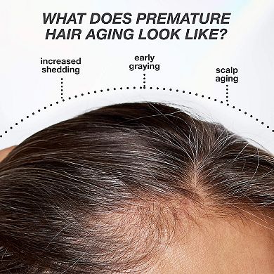 FutureIQ Hair Longevity Serum for Graying, Thinning, & Scalp Aging